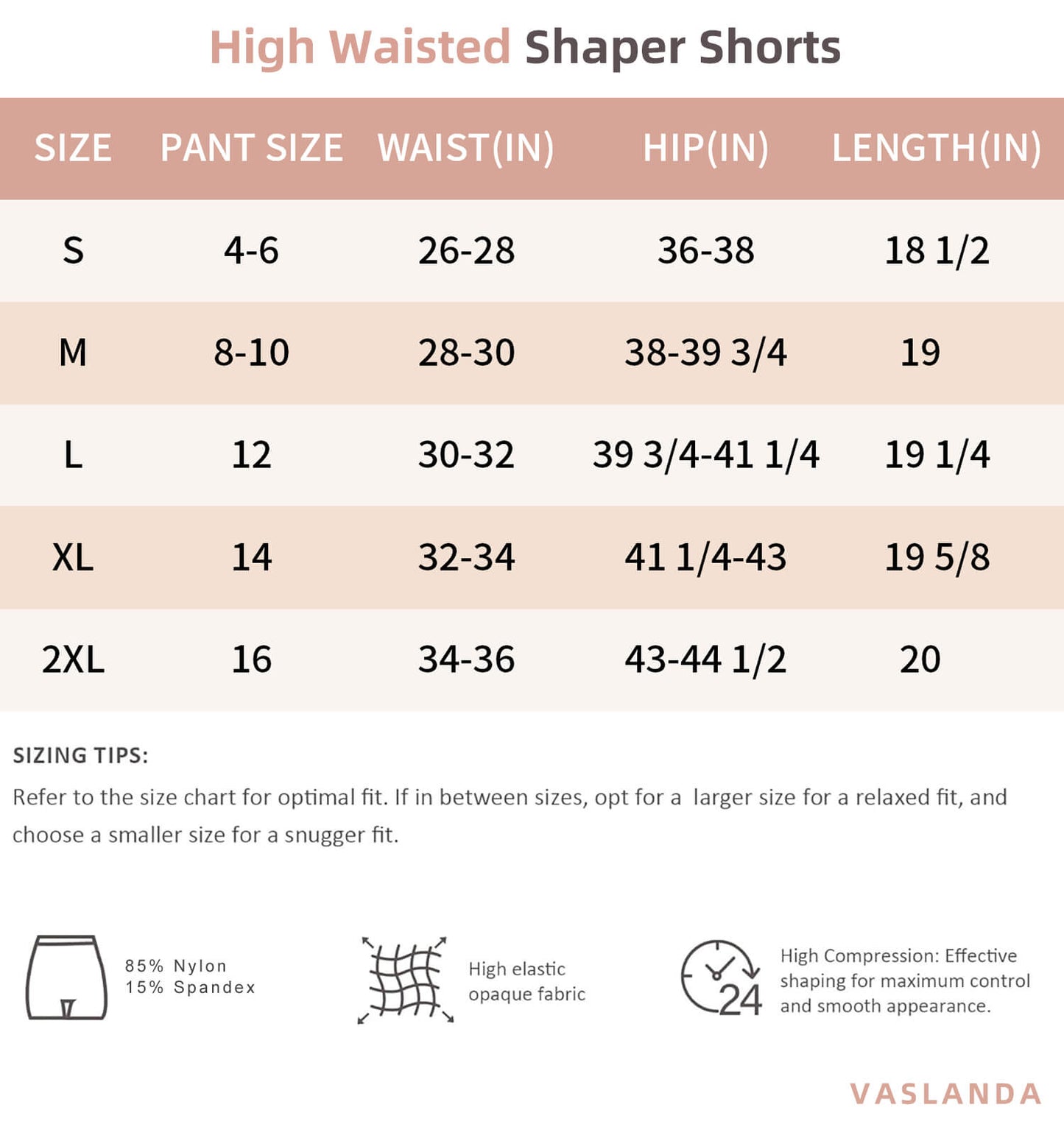 2 Pack Women Waist Trainer Shapewear Tummy Control Body Shaper Shorts Hi-Waist Butt Lifter Thigh Slimmer