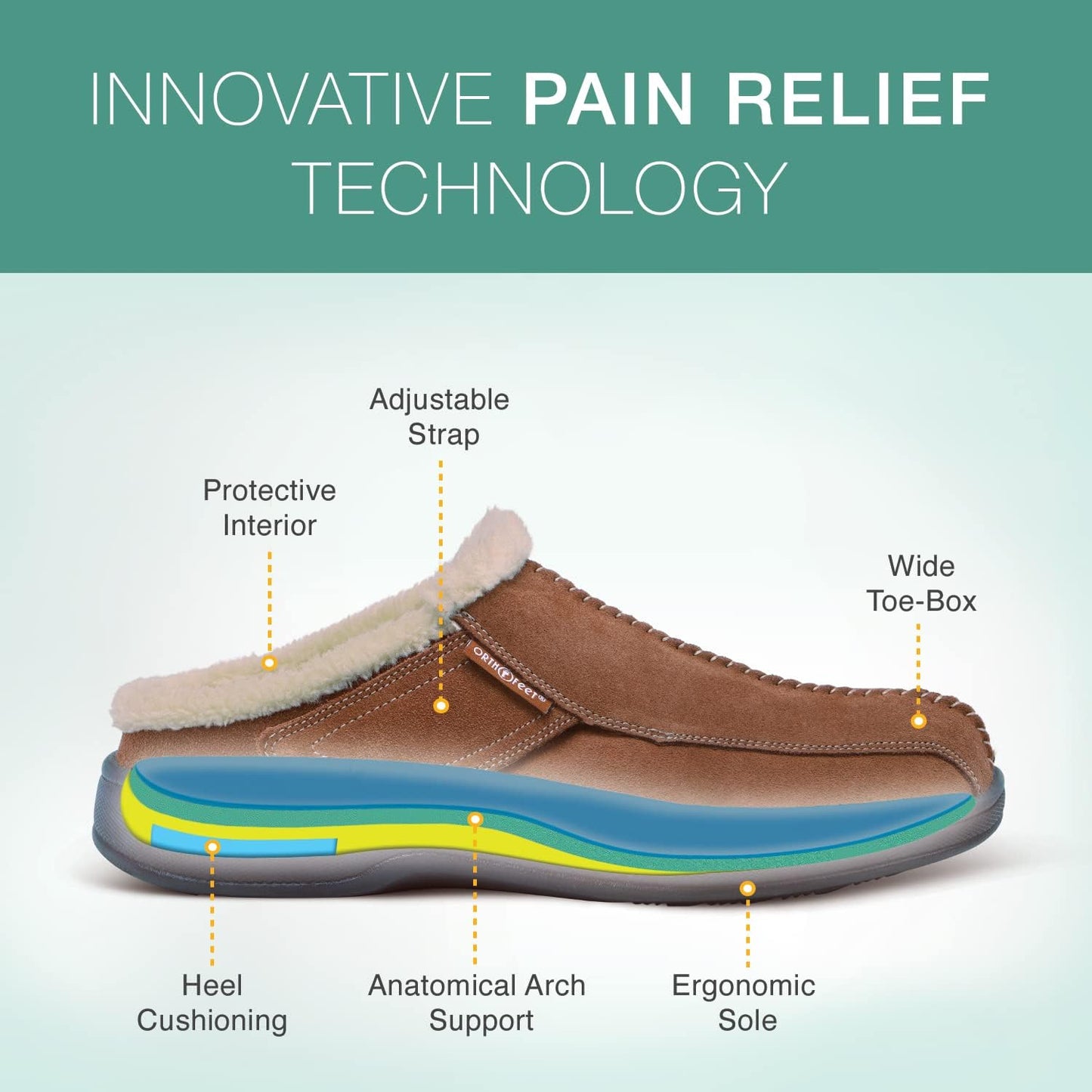 Proven Plantar Fasciitis & Foot Pain Relief Arch Support Orthopedic Men'S Leather Slippers Asheville